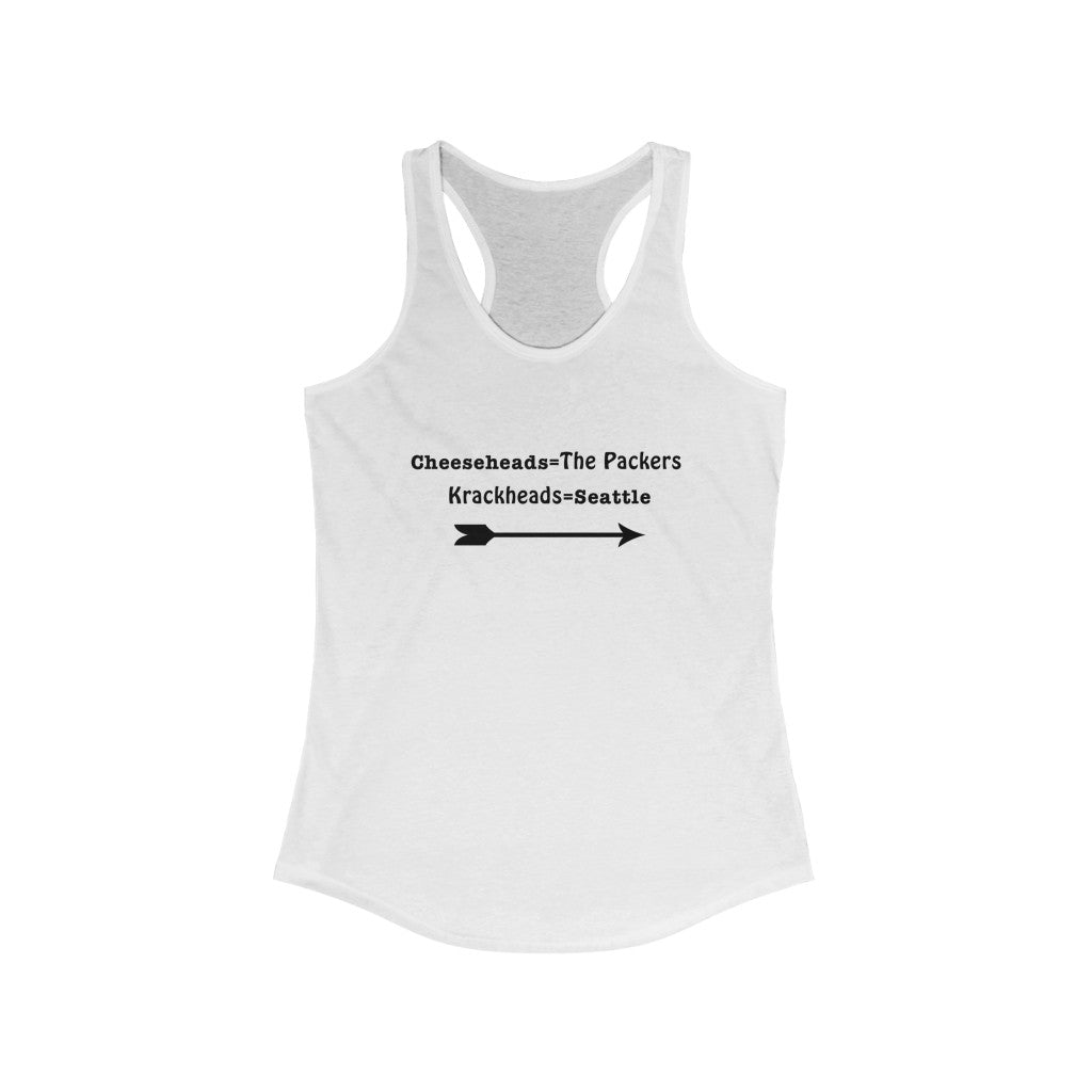 Women's Ideal Racerback Tank - Cheeseheads = The packers