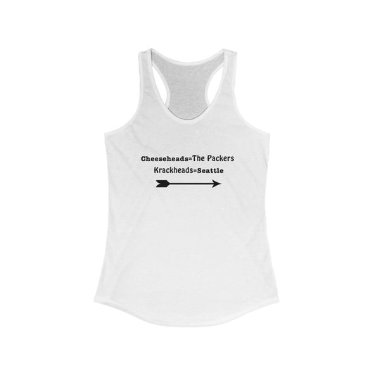 Women's Ideal Racerback Tank - Cheeseheads = The packers